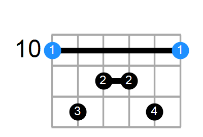 DM7add13 Chord